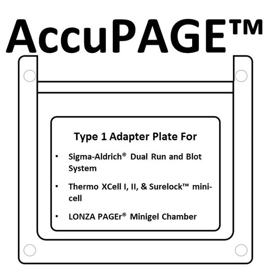 AccuPAGE™ Precast Gel Adapter Plate - Type 1, for Sigma-Aldrich Duo run, Thermo Xcell & SureLock and LONZA PAGEr
